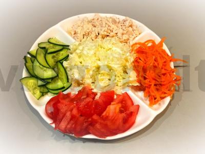 Šavarma tortilijoje Žingsnis 1