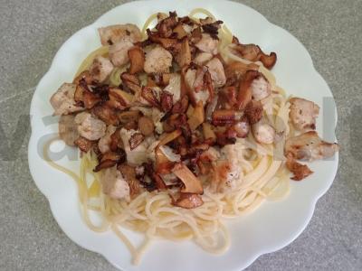 Spagečiai su voveraitėmis ir vištienos krūtinėle Žingsnis 7